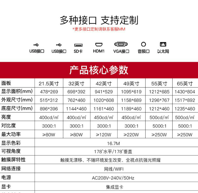 觸摸一體機(jī)查詢(xún)機(jī)配置參數(shù)